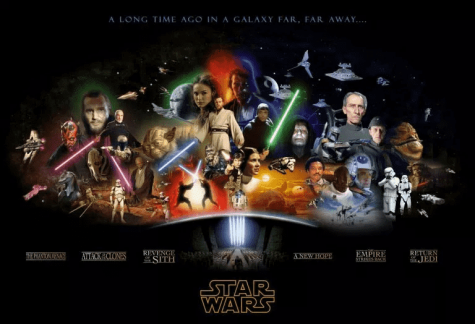 Star Wars: From Worst to Best