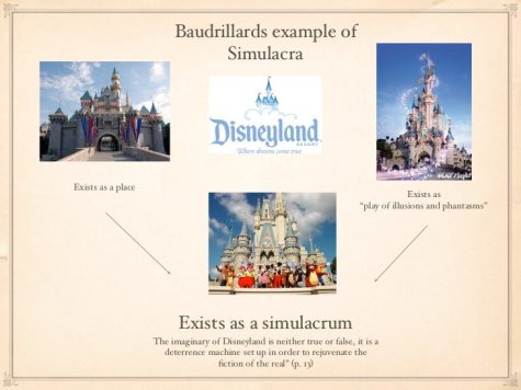 Josh's EPQ: Summary - Simulacra and Simulation (The Precession of Simulacra)