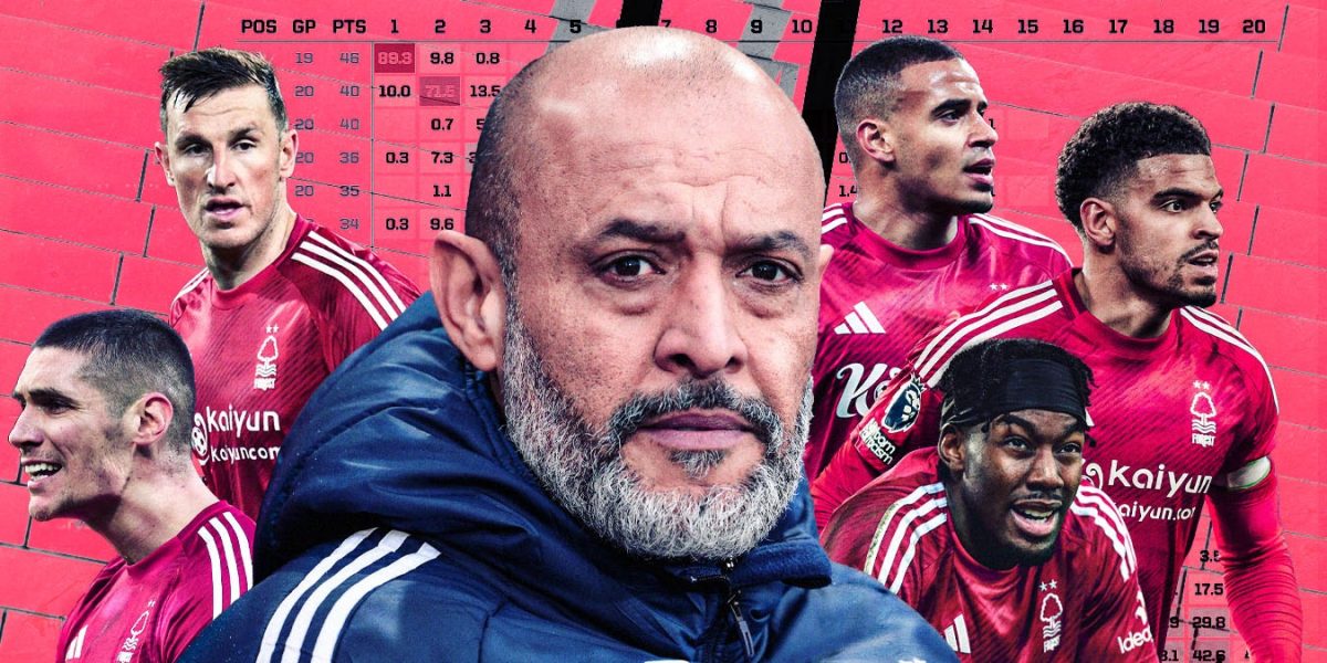 Nottingham Forest: From Relegation to Europe